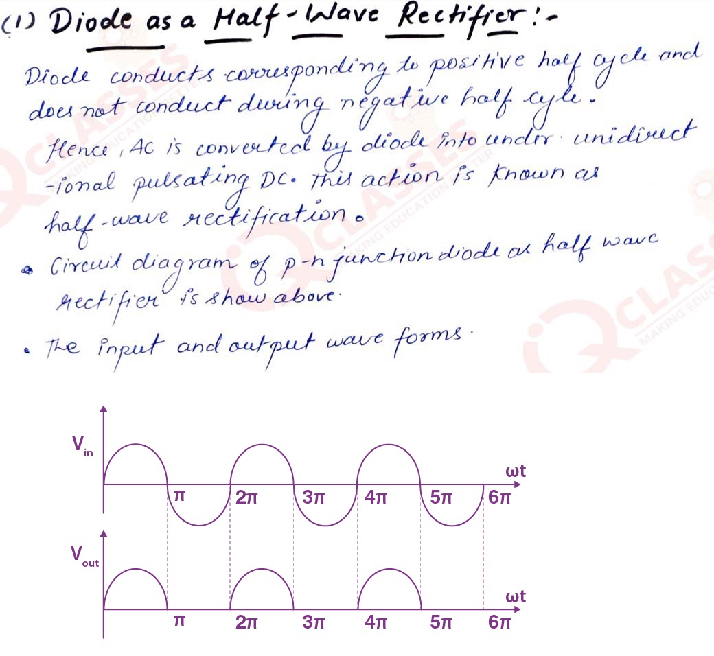 Class Isc Physics Important Notes Chapter Junction Diodes